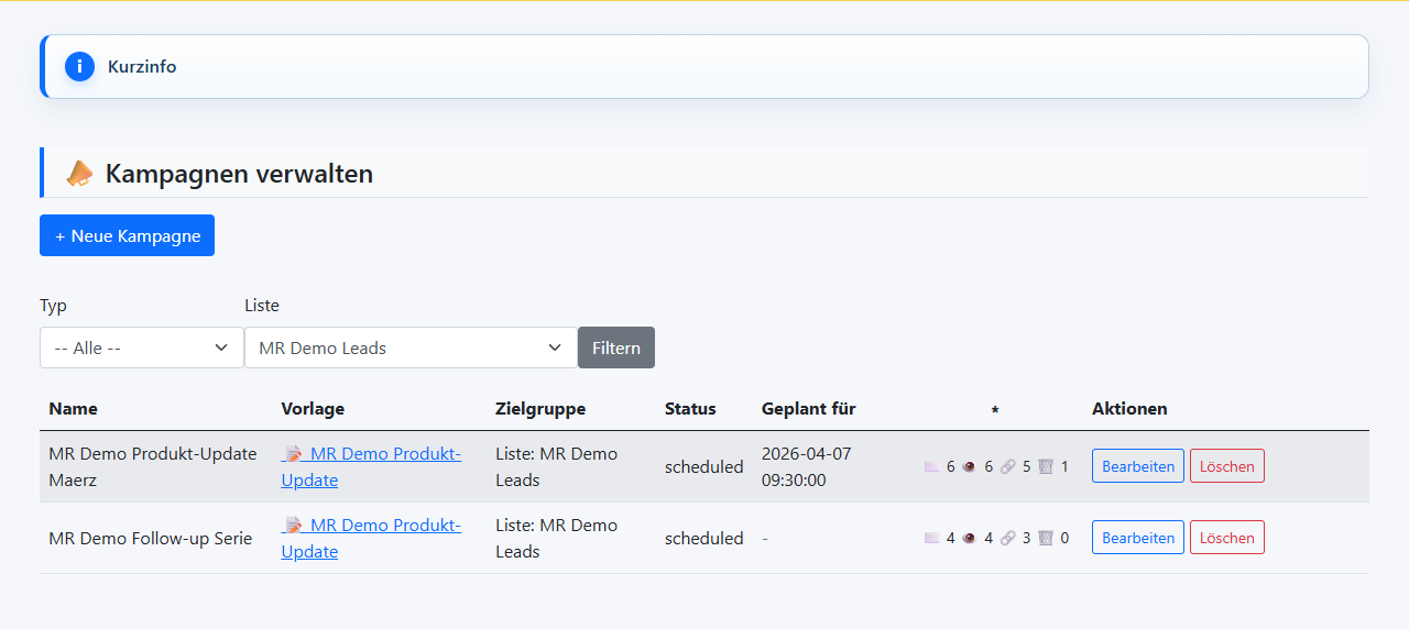MR Kampagnen&uuml;bersicht mit Demo-Kampagnen